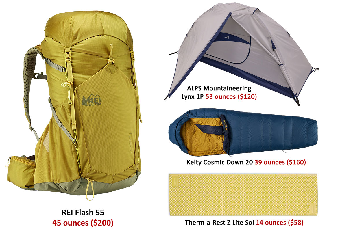 Budget Backpacking Gear List - The Big Three