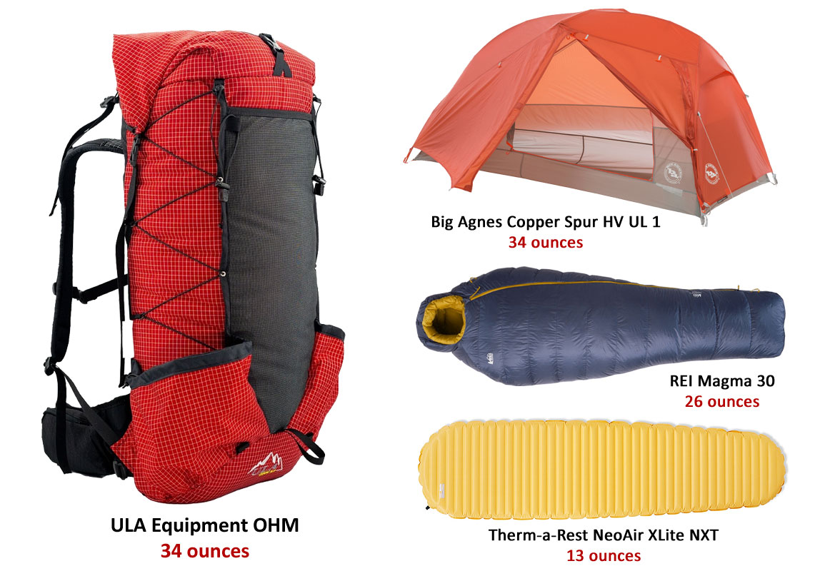 Lightweight Backpacking Gear List - The Big Three