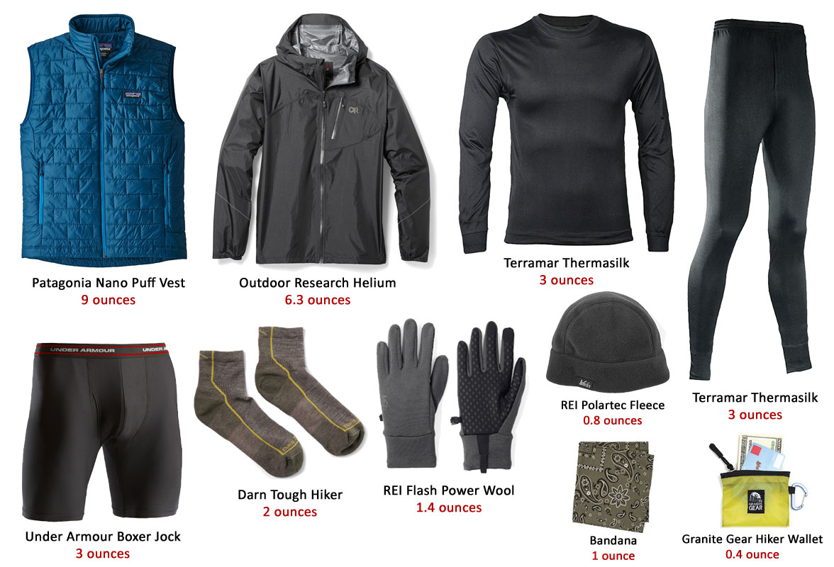 Lightweight Backpacking Gear List - Clothing Packed