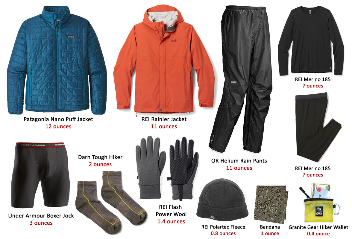 Midweight Backpacking Gear List - Clothing Packed