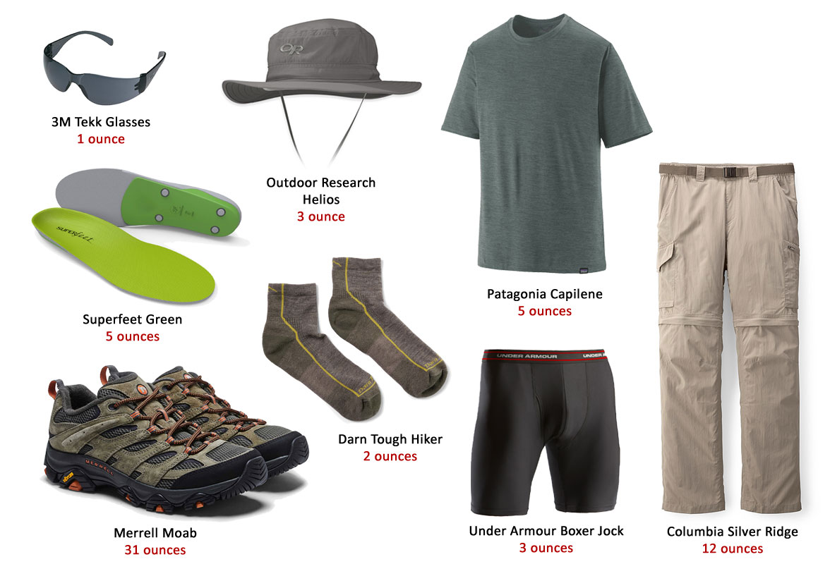 Midweight Backpacking Gear List - Clothing Worn