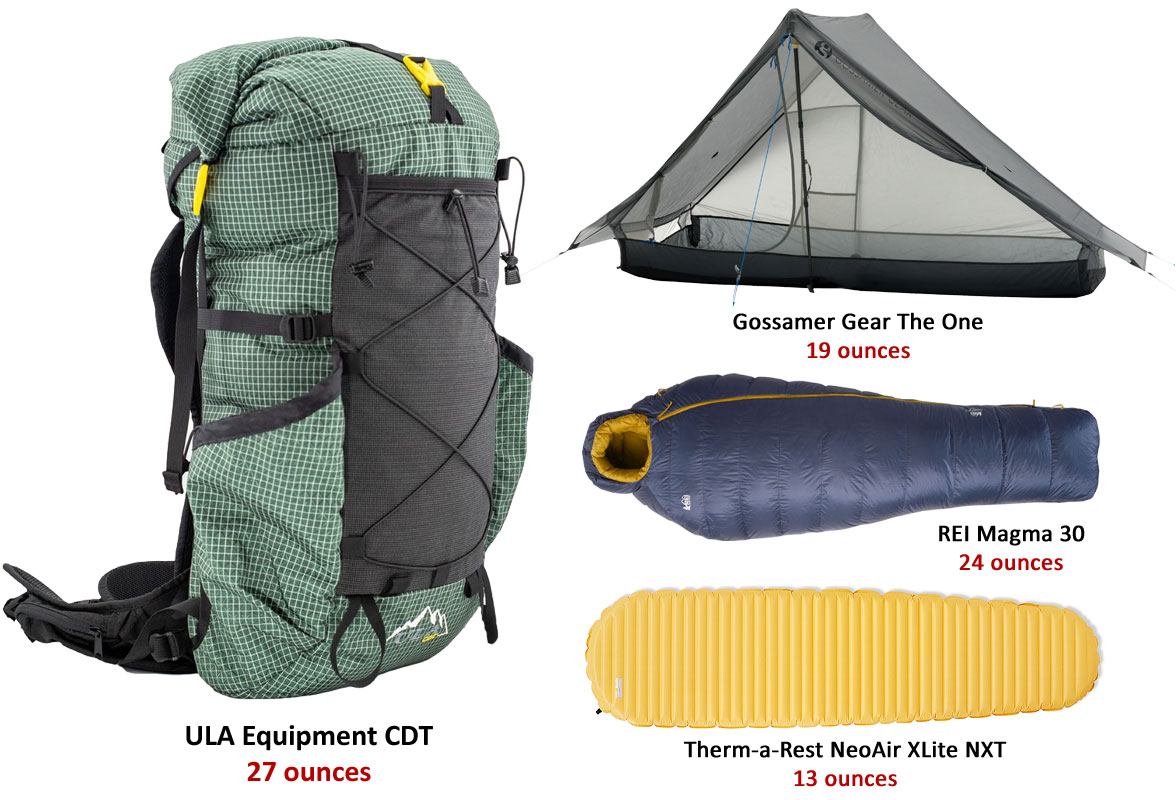 Ultralight Backpacking Gear List - The Big Three