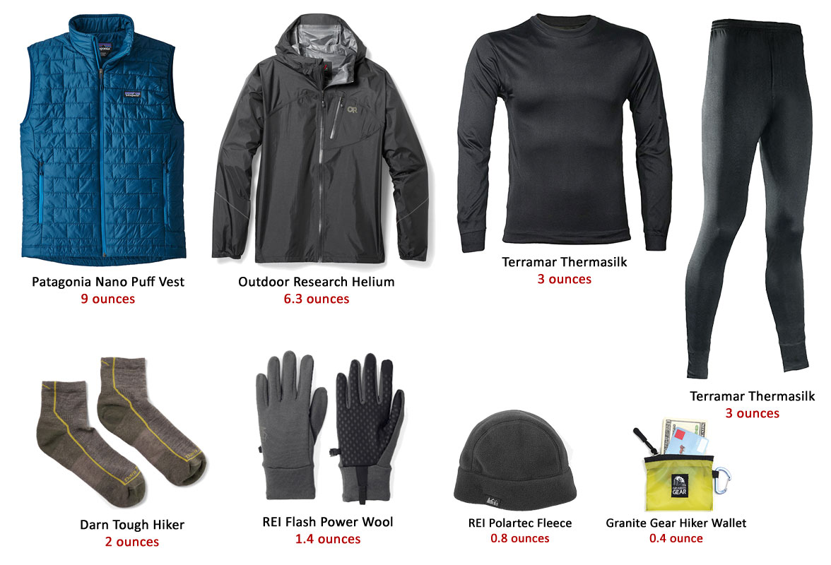 Ultralight Backpacking Gear List - Clothing Packed